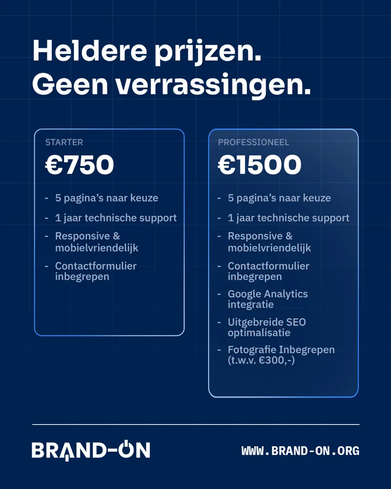 Wat een website voor een mkb-bedrijf kost